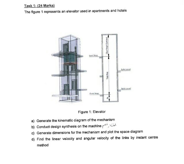 Solved Task 1: (24 Marks) The figure 1 represents an | Chegg.com