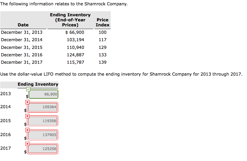 Solved The Following Information Relates To The Shamrock Chegg