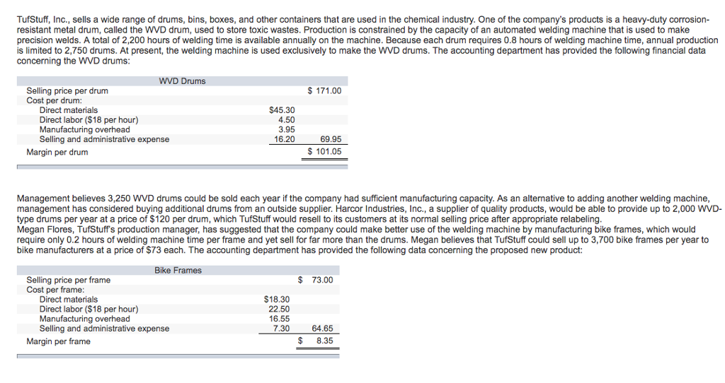 Solved TufStuff, Inc., sells a wide range of drums, bins,