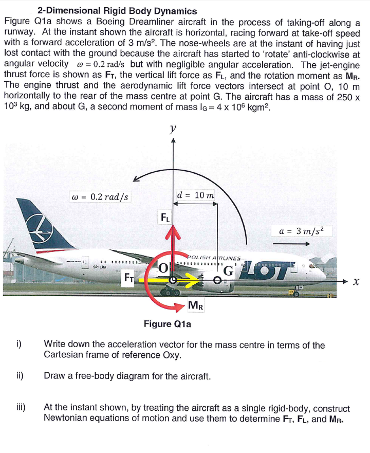 2-Dimensional Rigid Body Dynamics Figure Q1a Shows A | Chegg.com