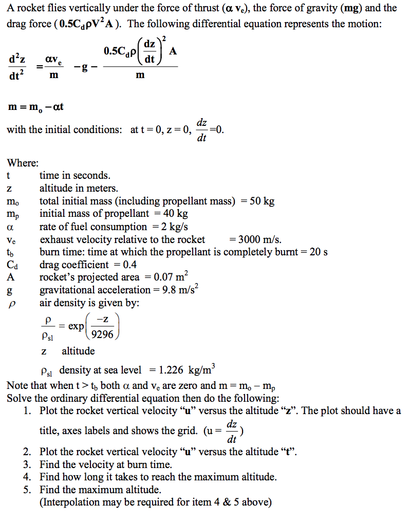 A rocket flies vertically under the force of thrust | Chegg.com
