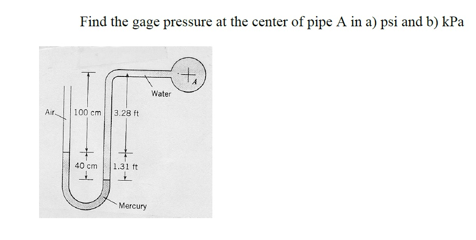 Solved Find the gage pressure at the center of pipe A in a) | Chegg.com