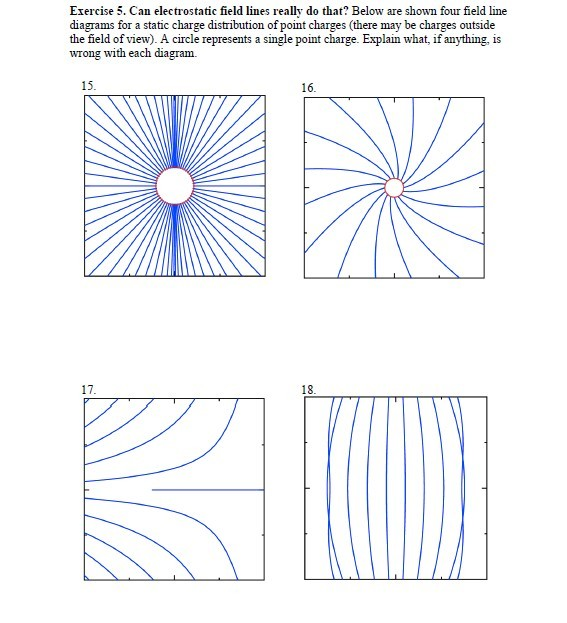 Electrostatic Fileld Line Solved Can electrostatic field lines really do that? Below | Chegg.com