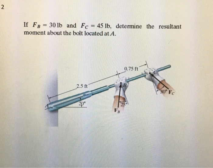 Solved If F_B = 30 lb and F_C = 45 lb, determine the | Chegg.com