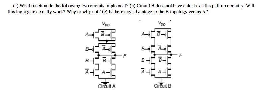 Solved What Function Do The Following Two Circuits | Chegg.com