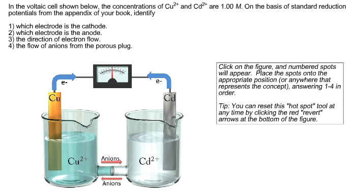 Solved In the voltaic cell shown below, the concentrations | Chegg.com