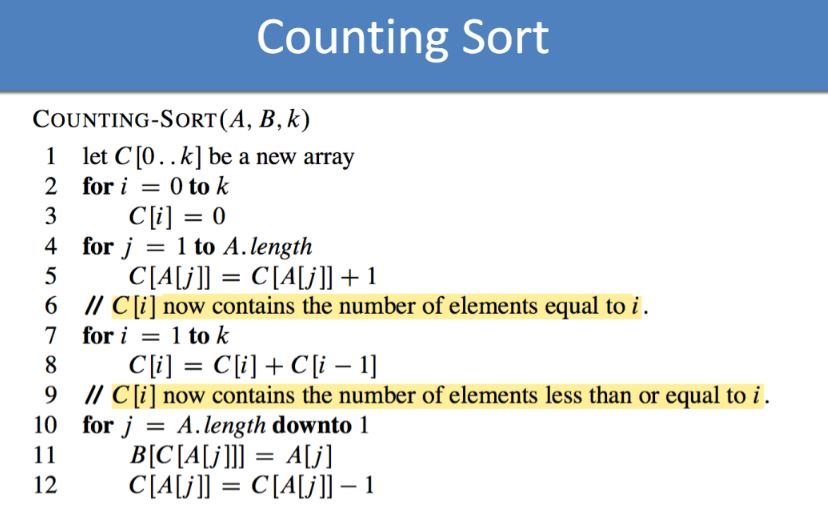 Solved Why if you change COUNTING-SORT line 10 (see picture) | Chegg.com