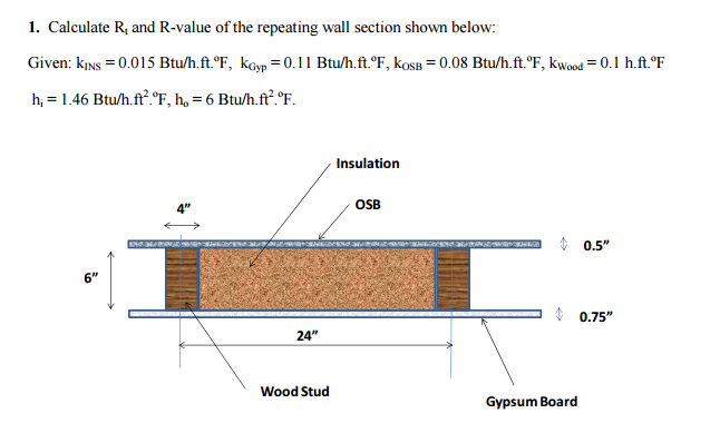 solved-calculate-rt-and-r-value-of-the-repeating-wall-chegg
