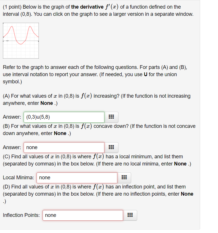 solved-1-point-below-is-the-graph-of-the-derivative-f-ar-chegg