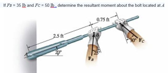 Solved If FB = 35 lb and FC = 50 lb, determine the resultant | Chegg.com