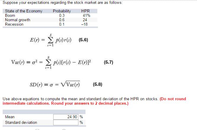 Solved Suppose your expectations regarding the stock market | Chegg.com