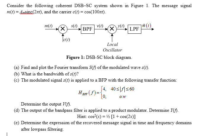 Solved Consider the following coherent DSB-SC system shown | Chegg.com