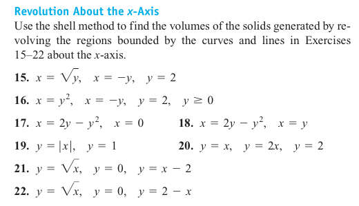 Solved Revolution About the x-Axis Use the shell method to | Chegg.com