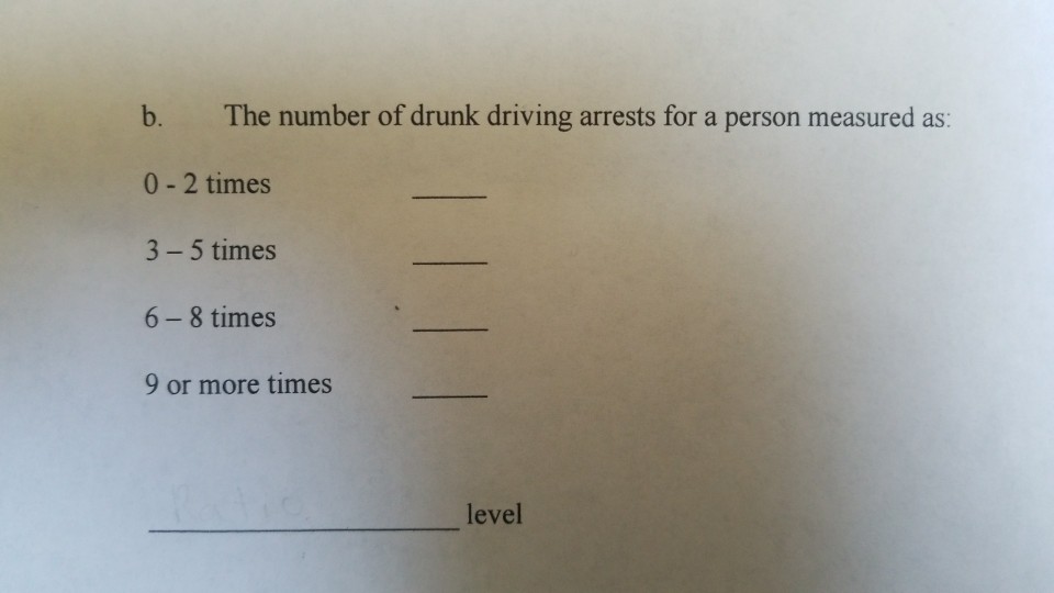 Solved What Is The Level Of Measurement For Each Of The Chegg