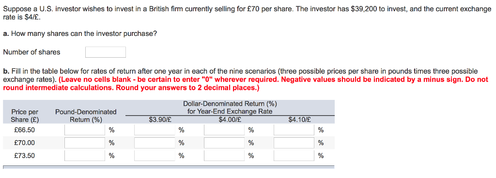 Solved Suppose A U.S. Investor Wishes To Invest In A British | Chegg.com