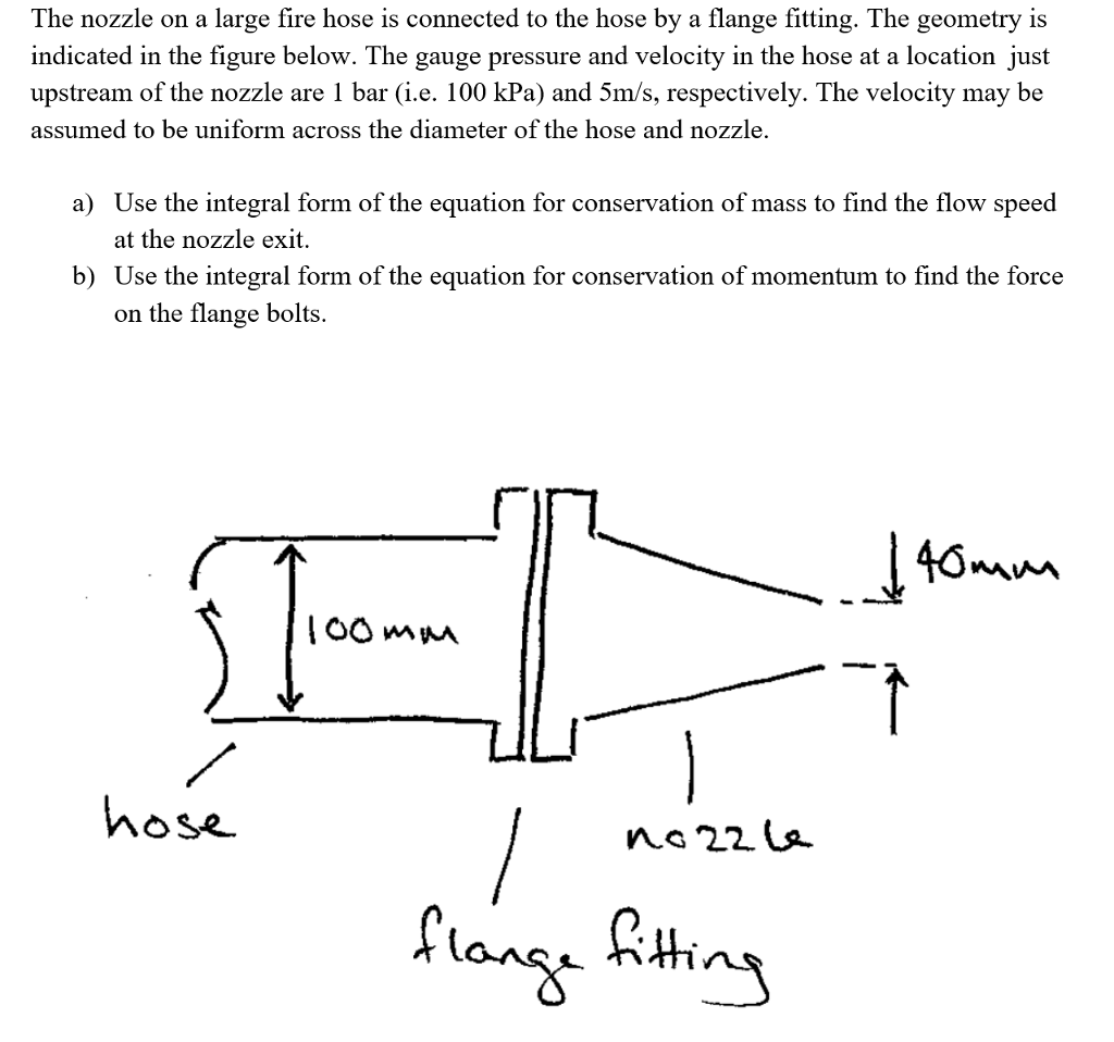 Nozzle Velocity Equation Tessshebaylo