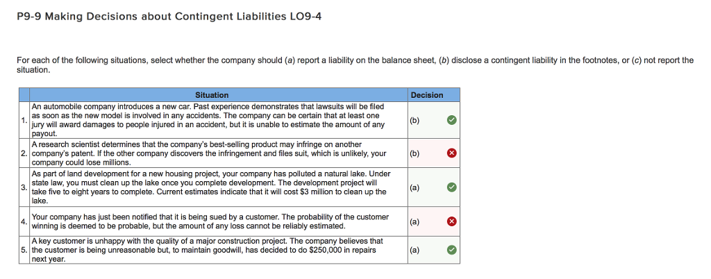 P9-9 Making Decisions about Contingent Liabilities | Chegg.com