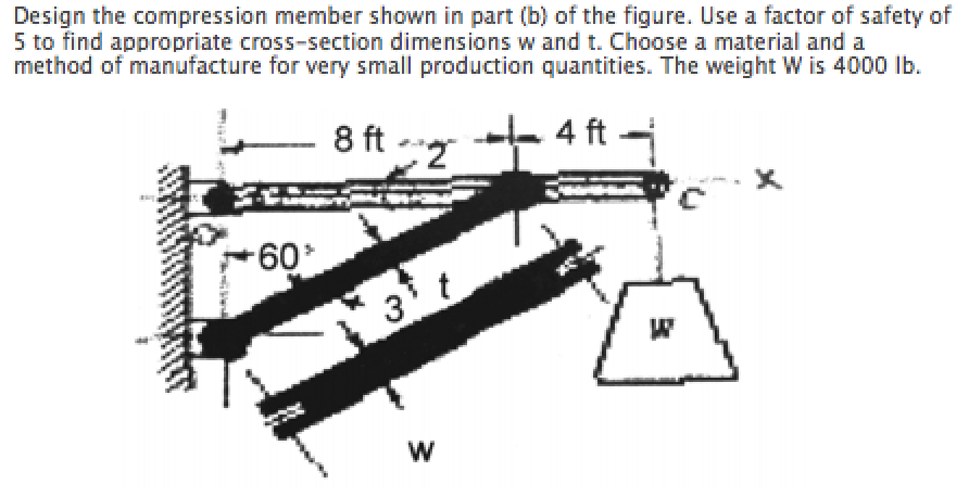 Design the compression member shown in part of the | Chegg.com