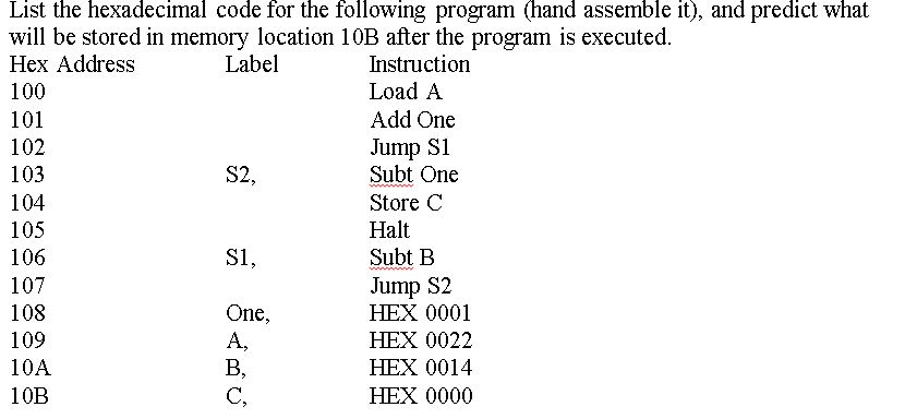 Solved List the hexadecimal code for the following program | Chegg.com