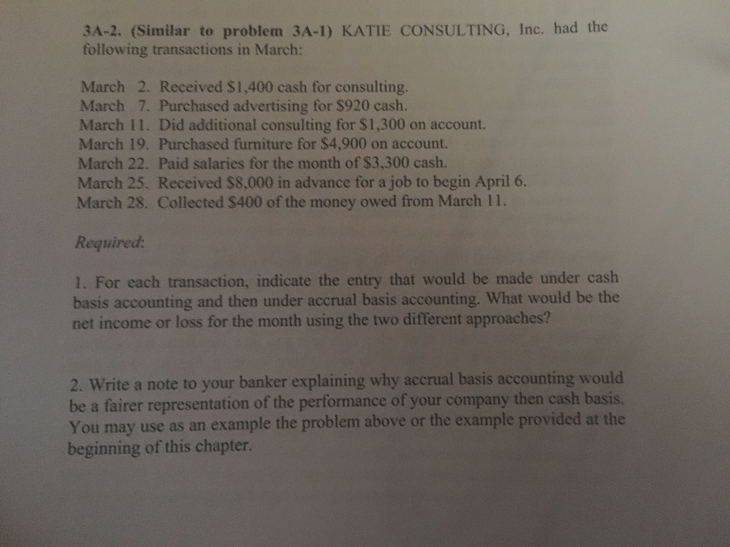 Solved 3A-2. (Similar to problem 3A-1) KATIE CONSULTING, | Chegg.com