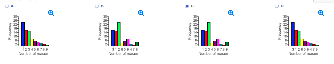 Solved (The Answer Is Not C. What Is The Answer? A, B, Or | Chegg.com