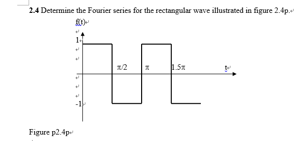 Solved Determine the Fourier series for the rectangular wave | Chegg.com