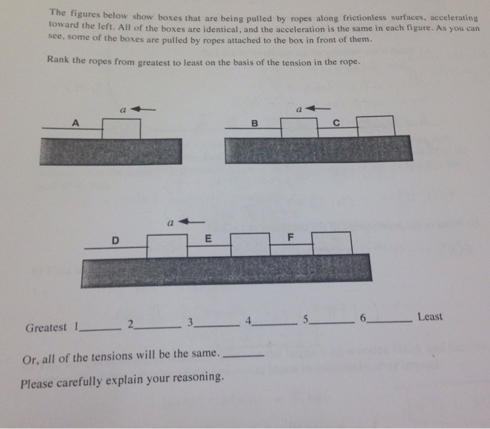 Solved The figure below show boxes that are being pulled by