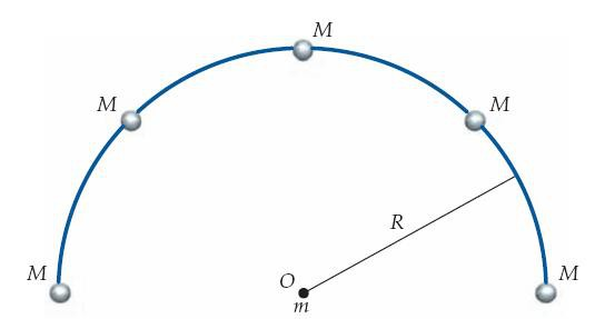 Solved Five objects, each of mass M, are equally spaced | Chegg.com