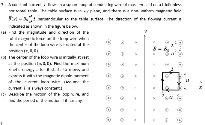 Solved A constant current I flows in a square loop of | Chegg.com