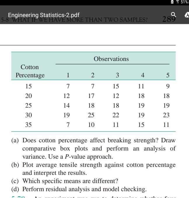 Solved Engineering Statistics2.pdf OSAMPLES? 289