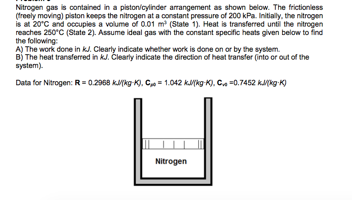 Solved Nitrogen gas is contained in a piston/cylinder | Chegg.com