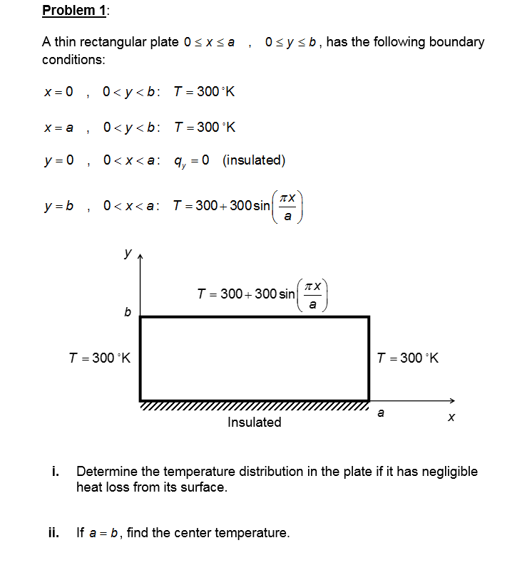 Solved A thin rectangular plate has the following boundary | Chegg.com