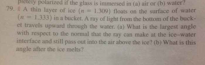 A thin layer of ice (n = 1.309) floats on the surface | Chegg.com