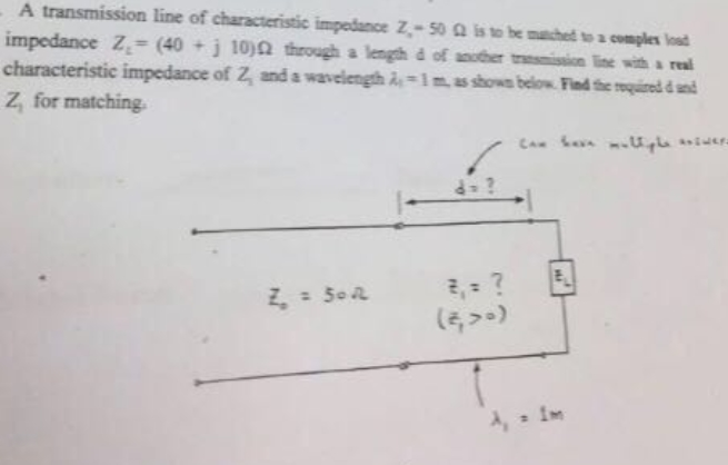 Solved A transmission line of characteristic impedance Z,-50 | Chegg.com