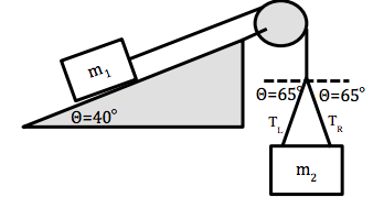 Solved Two boxes are connected by thin ropes over a | Chegg.com