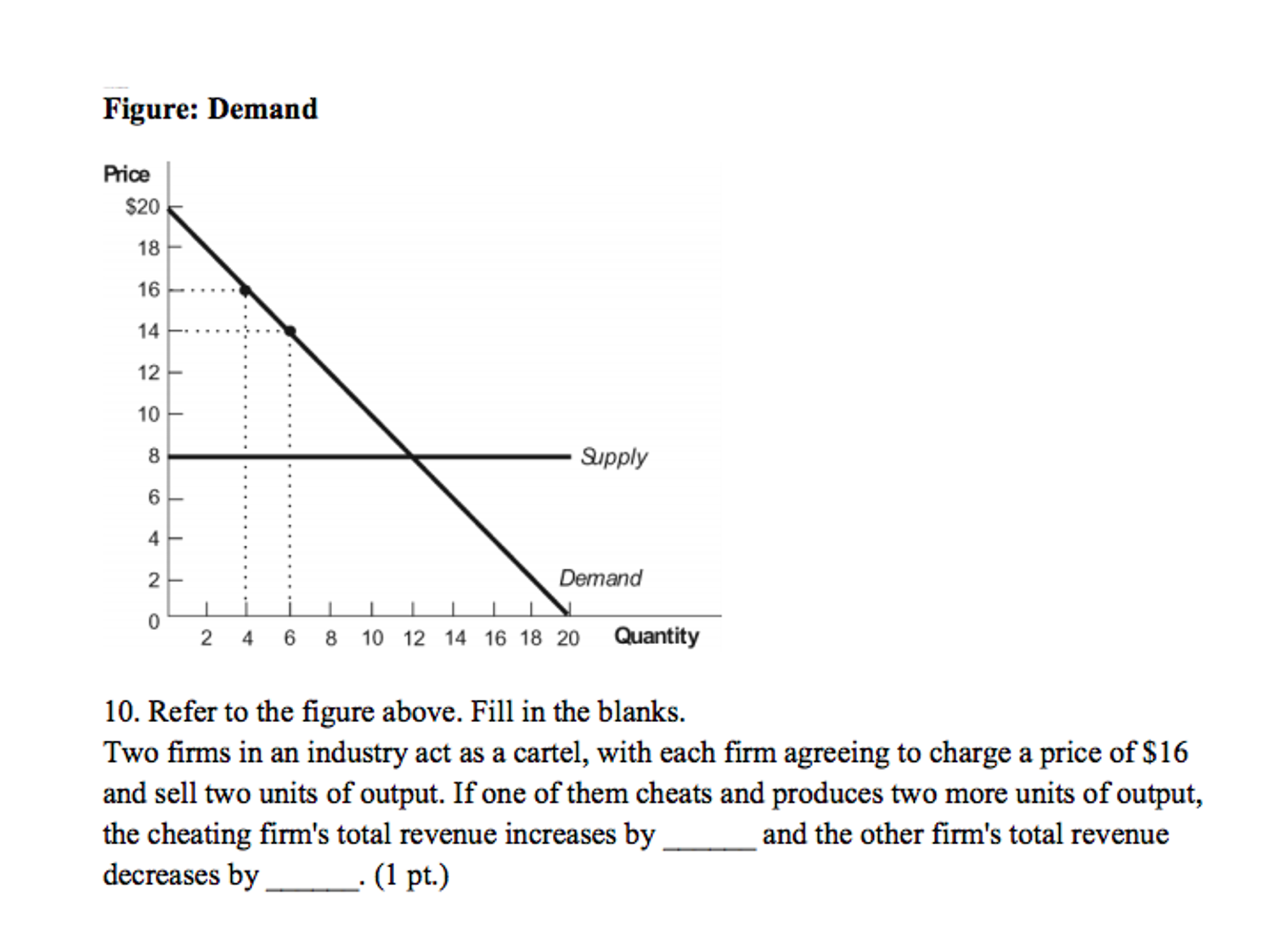Solved Refer to the figure above. Fill in the blanks. Two | Chegg.com