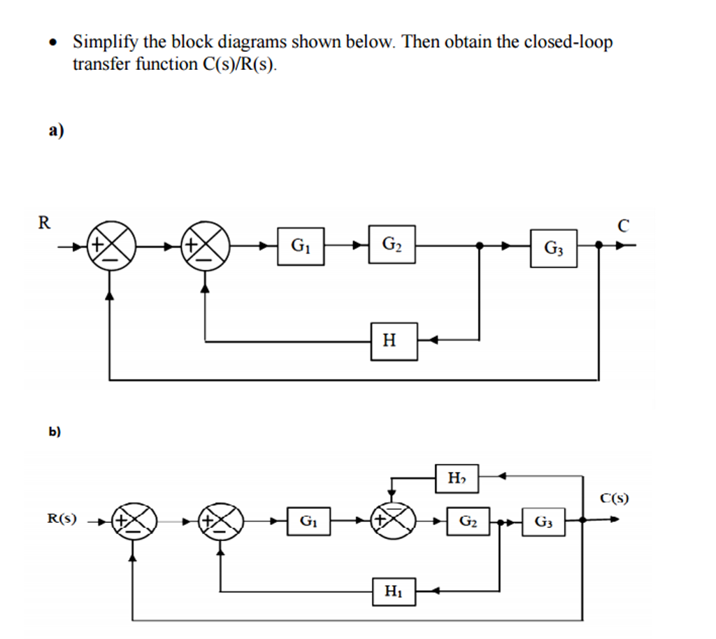 Solved Simplify The Block Diagrams Shown Below Then Obtain 