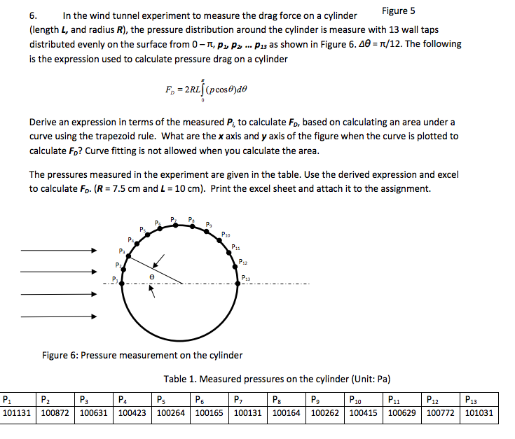 Mechanical Engineering Archive February 13, 2017