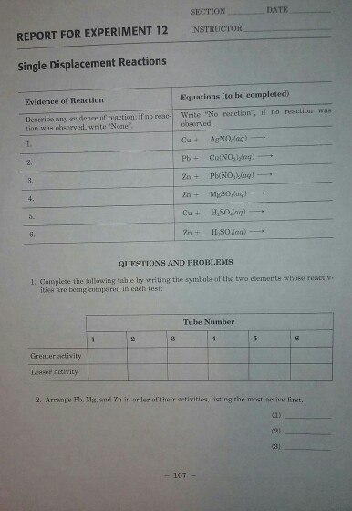 report for experiment 12 single displacement reactions