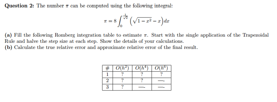 Solved The Number Pi Can Be Computed Using The Following | Chegg.com