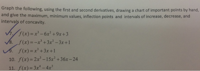Solved Graph the following, using the first and second | Chegg.com