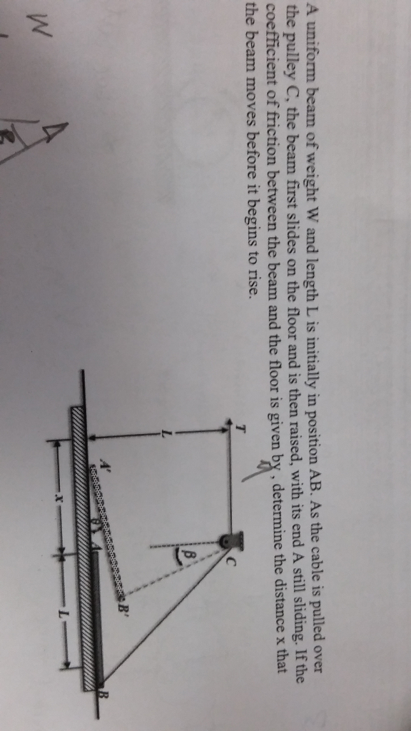 Solved A Uniform Beam Of Weight W And Length L Is Initially Chegg Com