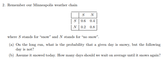 Solved 2. Remember our Minneapolis weather chain S N S 0.6 | Chegg.com