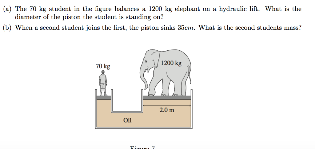 Solved (a) The 70 kg student in the figure balances a 1200 | Chegg.com