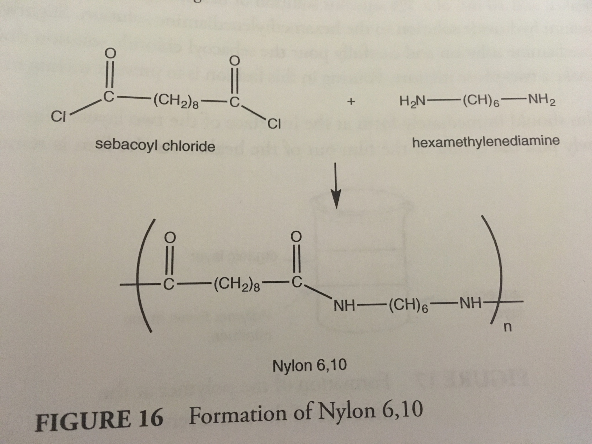 Solved I need help answering the following question based on
