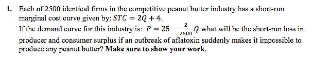 Solved Each of 2500 identical firms in the competitive | Chegg.com