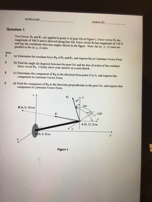 Solved Two forces, F_1 and F_2, are applied at point A of | Chegg.com