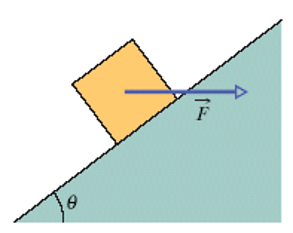 Solved In the figure, a 5.40 kg block is sent sliding up a | Chegg.com