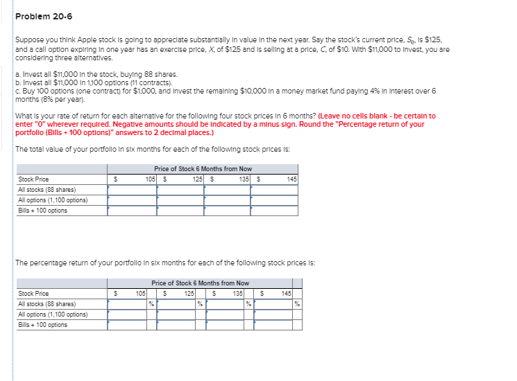 Solved Problem 20-6 Suppose You Think Apple Stock Is Going | Chegg.com