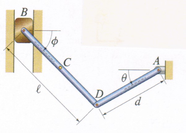 Solved In The Mechanism Shown, The Block B Is Constrained To | Chegg.com